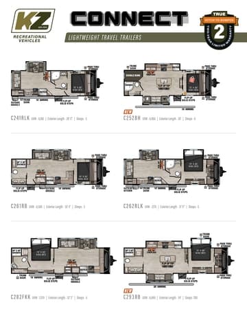 2025 KZ RV Connect Brochure