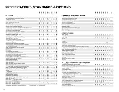 2025 Lance Travel Trailers Brochure page 26