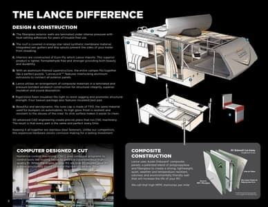 2025 Lance Truck Campers Brochure page 8