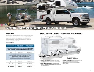 2025 Lance Truck Campers Brochure page 23