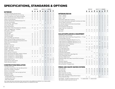 2025 Lance Truck Campers Brochure page 26