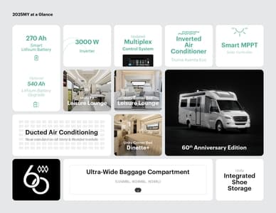 2025 Leisure Travel Vans Product Updates Brochure page 2