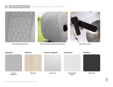 2025 Leisure Travel Vans Product Updates Brochure page 6