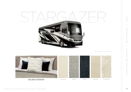 2025 Newmar London Aire Brochure page 25