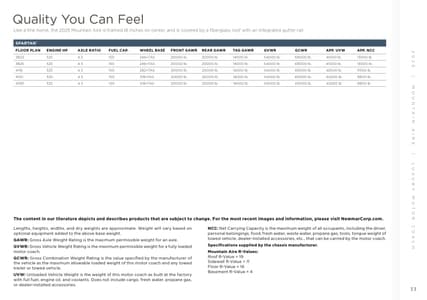 2025 Newmar Mountain Aire Brochure page 33