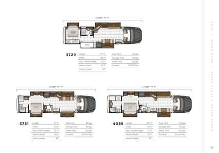 2025 Newmar Super Star Brochure page 29