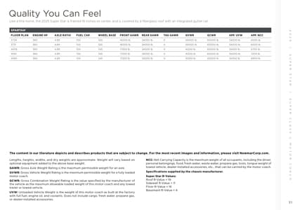 2025 Newmar Super Star Brochure page 31