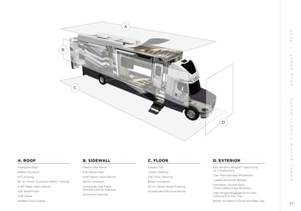 2025 Newmar Super Star Brochure page 37
