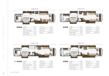 2025 Newmar Ventana Brochure page 30