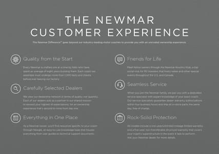 2025 Newmar Ventana Brochure page 38