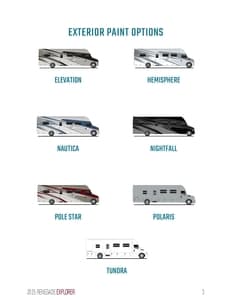 2025 Renegade RV Explorer Brochure page 3