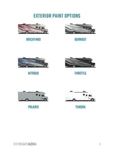 2025 Renegade RV Valencia Brochure page 3