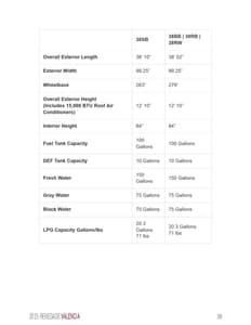 2025 Renegade RV Valencia Brochure page 26