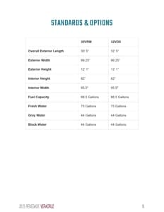 2025 Renegade RV Veracruz Brochure page 16