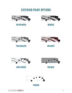 2025 Renegade RV Verona LE Brochure page 3