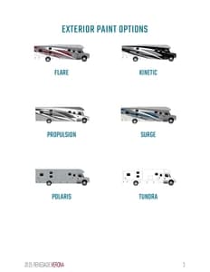 2025 Renegade RV Verona Brochure page 3