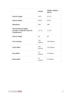 2025 Renegade RV Verona Brochure page 27