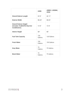 2025 Renegade RV XL Brochure page 29