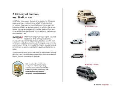 2025 Roadtrek Play Series Brochure page 5