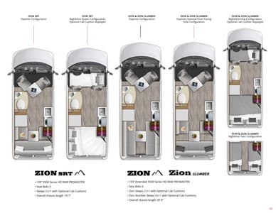 2025 Roadtrek Premium Models Brochure page 10