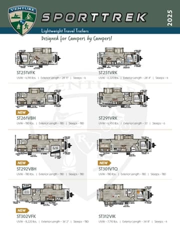 2025 Venture RV Sporttrek Flyer