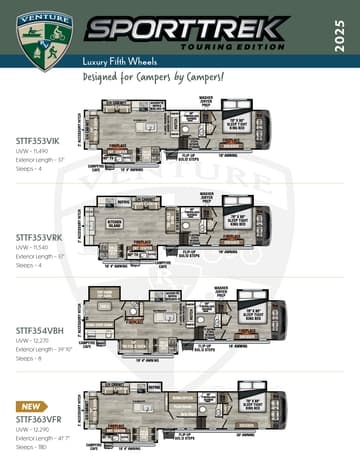 2025 Venture RV Sporttrek Touring Edition Fifth Wheels Flyer