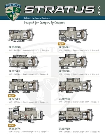 2025 Venture RV Stratus Flyer