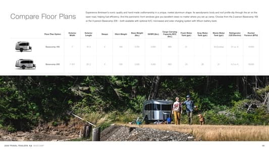 2026 Airstream Basecamp Brochure page 6