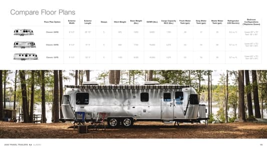 2026 Airstream Classic Brochure page 8