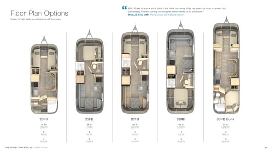 2026 Airstream Flying Cloud Brochure page 5