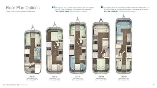 2026 Airstream International Brochure page 5
