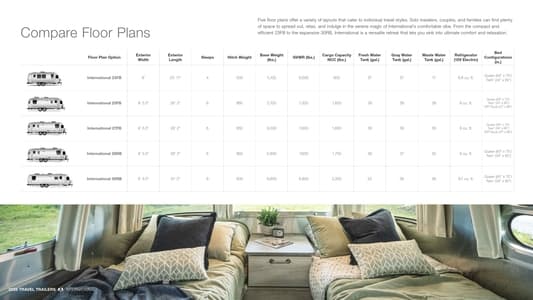 2026 Airstream International Brochure page 6