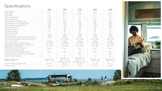 2026 Airstream International Brochure page 8