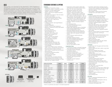 2026 Dynamax Dx3 Brochure page 2
