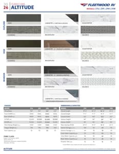 2026 Fleetwood Altitude Flyer page 2