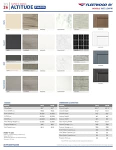 2026 Fleetwood Altitude Fs4600d Flyer page 2