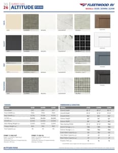 2026 Fleetwood Altitude Fs550 Flyer page 2