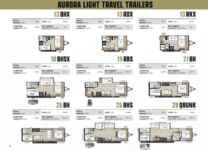 2026 Forest River Aurora Brochure page 2