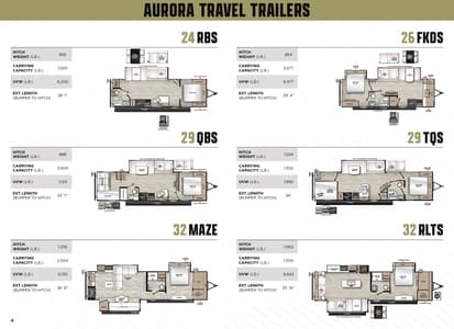 2026 Forest River Aurora Brochure page 4