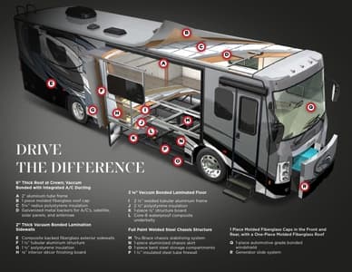 2026 Forest River Berkshire Brochure page 4