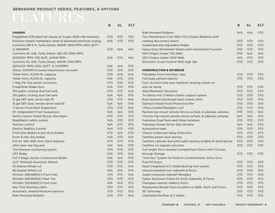 2026 Forest River Berkshire Brochure page 18