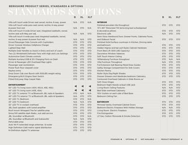 2026 Forest River Berkshire Brochure page 20