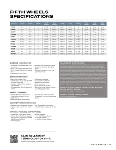 2026 Forest River Flagstaff Classic Brochure page 15