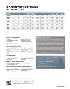 2026 Forest River Flagstaff Travel Trailers French Brochure page 27