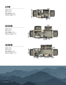 2026 Forest River Flagstaff Travel Trailers Brochure page 20
