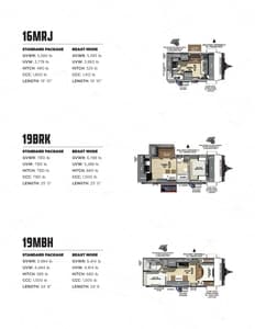 2026 Forest River Ibex Brochure page 6