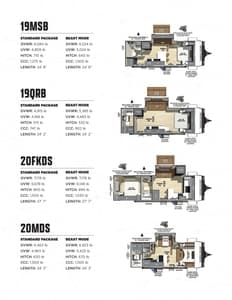 2026 Forest River Ibex Brochure page 7