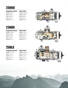 2026 Forest River Ibex Brochure page 8