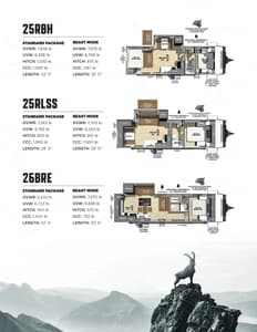 2026 Forest River Ibex Brochure page 9