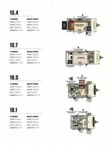 2026 Forest River No Boundaries Brochure page 5